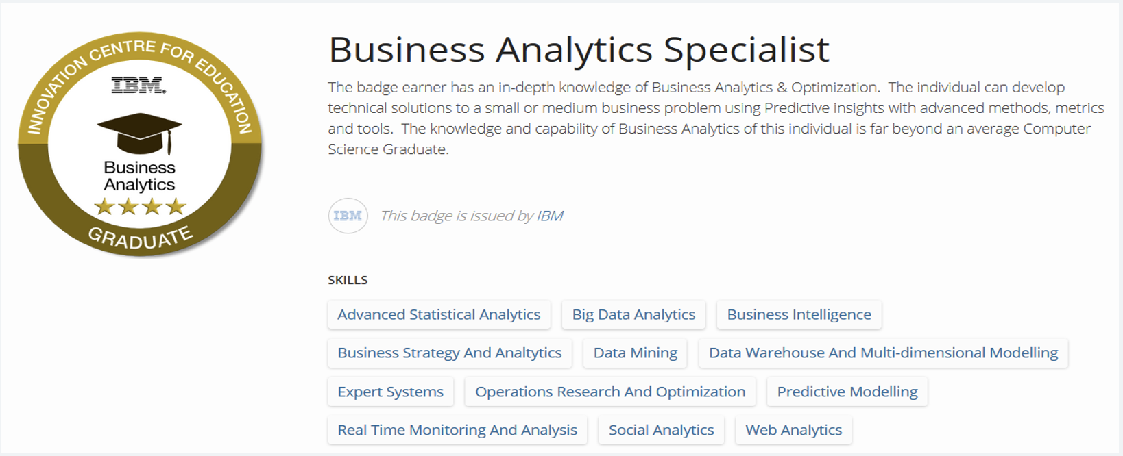 Sample IBM ICE digital badge